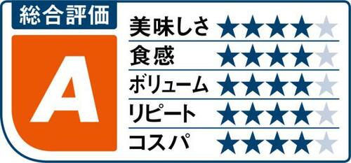 味が濃すぎずどんな具材にも使える万能なガーリックオイル イメージ2