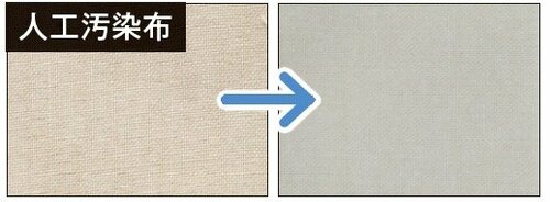 人工汚染布:洗浄率 50.6% ドラム式洗濯機おすすめ イメージ