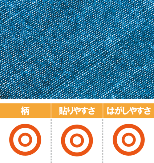 印象が強すぎるボックスは ファブリック柄シートでリメイク！ イメージ2