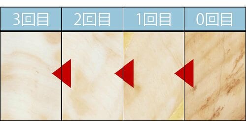 汚れがどんどん落ちる ホワイトニングジェルおすすめ イメージ