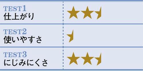 9位: 締め色がキツすぎて組み合わせにくい!