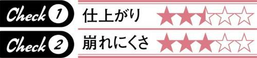 9位: サラサラ質感だけど乾燥肌さんには不向き