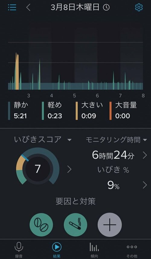 いびきを感知してくれる進化型のスマートアイマスク イメージ5