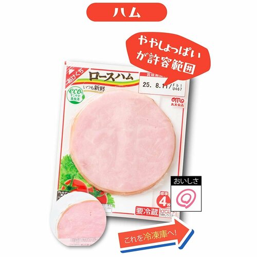 ハム袋のまま 肉の冷凍保存方法おすすめ イメージ