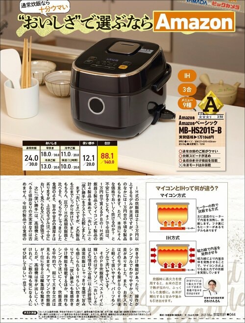 安い「炊飯器」の特徴は？ 安い炊飯器おすすめ イメージ