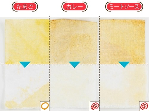洗浄力：どんな汚れもお任せ 洗濯洗剤おすすめ イメージ2