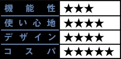 【S評価】ゆったり寝られるキャンピングベッド