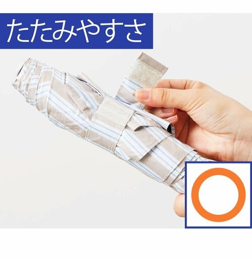 たたみやすさ：開くと大きめだがスリムにまとまる イメージ