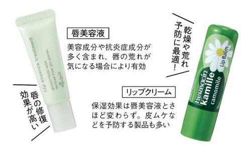 基礎知識2:リップと美容液は唇の状態で使い分ける!