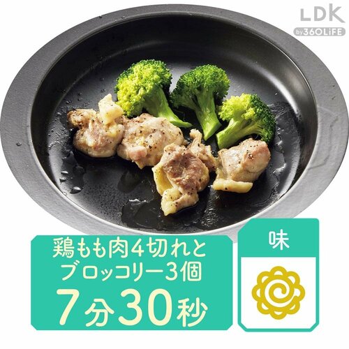 焼き魚も肉も約7分で調理 レンジ調理皿おすすめ イメージ