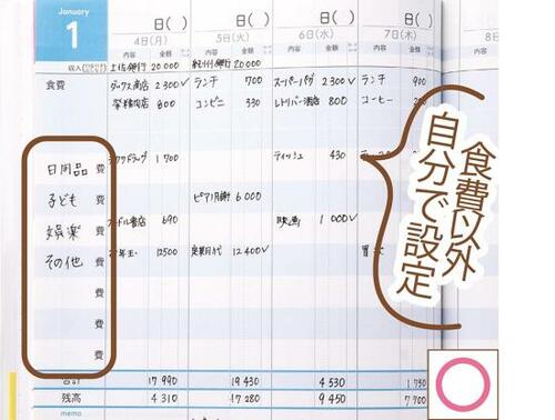 8位: 【おすすめ家計簿8位】ベネッセ「Happy家計簿 2021」