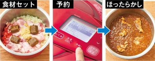 ⑧ほったらかし調理でプロ並の料理ができる「ホットクック」 イメージ2