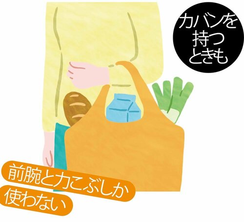 →日常生活でほとんど使われてないから ズボラストレッチおすすめ イメージ
