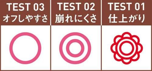 僅差で次点! ヒロインメイクはまつげの長さNo.1