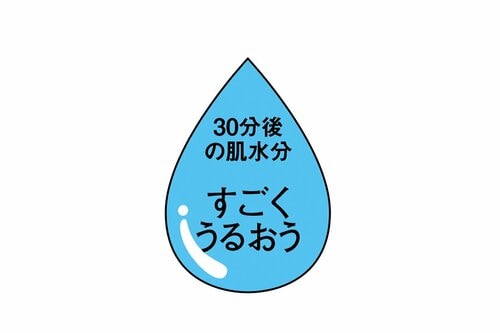 時間がたってもダントツの保湿力! イメージ
