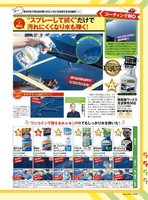 車用コーティング剤 7製品を比較 車用コーティング剤の実機検証(hands-on-review)の写真おすすめ イメージ