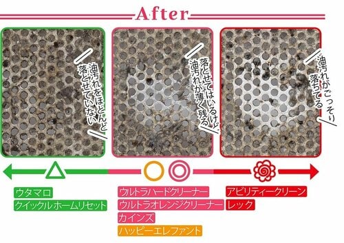 After 万能洗剤おすすめ イメージ