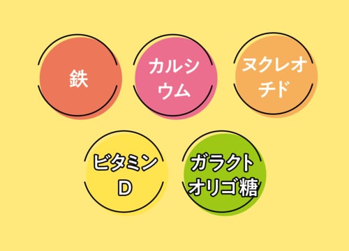 【成分】“元気なカラダ”づくりに役立つ スティック型フォローアップ粉ミルクおすすめ イメージ