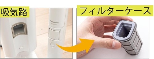 革新的なデザインで大人気！パナソニック「MC-NS10K」 イメージ3