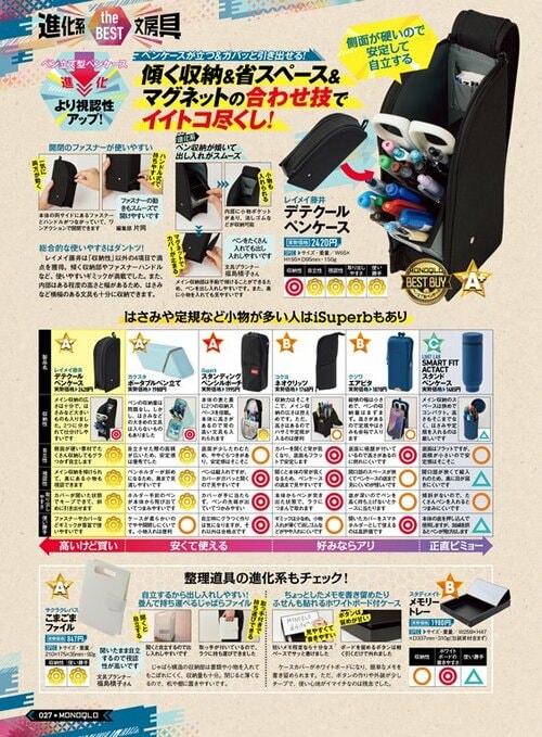 雑誌『MONOQLO』立つペンケースの検証ページ