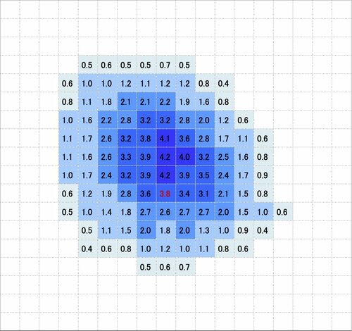 検証1:風のムラの少なさ サーキュレーターおすすめ イメージ