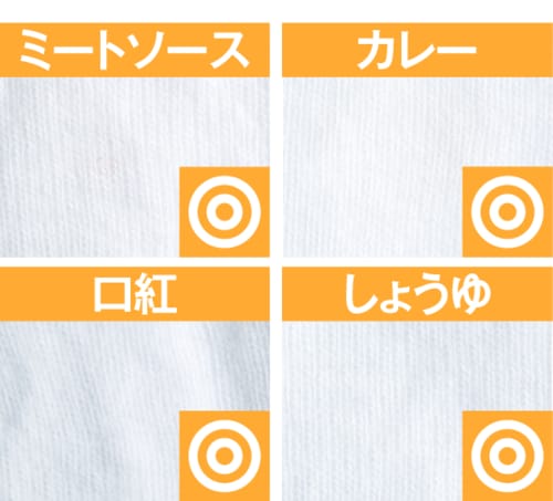 洗濯をするとキレイになりますが 使用感とコスパにイマイチ感あり イメージ