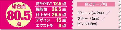 5位: 使いやすさを追求したトンボ鉛筆 MONO PGX