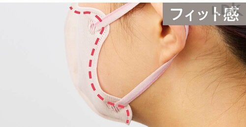 使用感 イメージ
