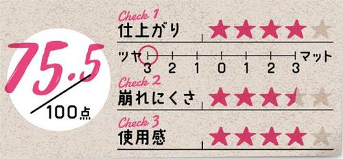 透明度が高い!愛され清楚系美肌になれる