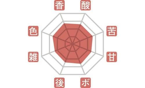 実用面とスタイルを両立!BALMUDA「The Pot」 イメージ2
