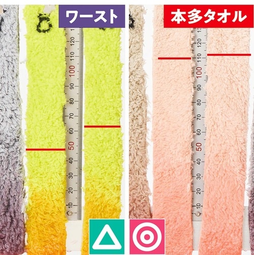 吸水性：ぐんぐん吸水するからタオルドライがラク！ ヘアドライタオルおすすめ イメージ