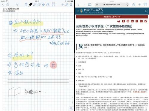 情報は1カ所に集めちゃう!デジタル世代のなんでもノート イメージ4