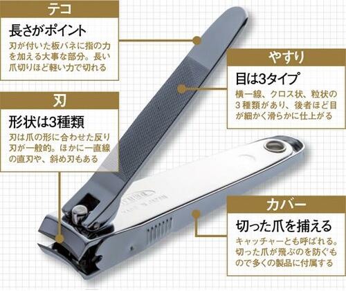 選び方1:主流は「クリッパー型」と「ニッパー型」の2種類