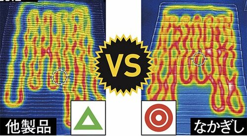 【S評価】アマゾン高評価は本当!全身あったか気持ちイイなかぎし