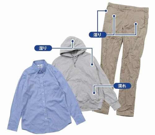 <乾燥力>パーカーとチノパン以外は完璧に乾燥! ドラム式洗濯機おすすめ イメージ