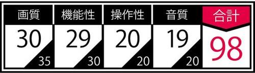 ベストな理由：自動補正機能が進化してより自然な高画質映像に！ イメージ4