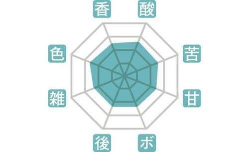12位: 注ぎ口が下向きで注ぎやすさは合格の「タマハシ」 イメージ2