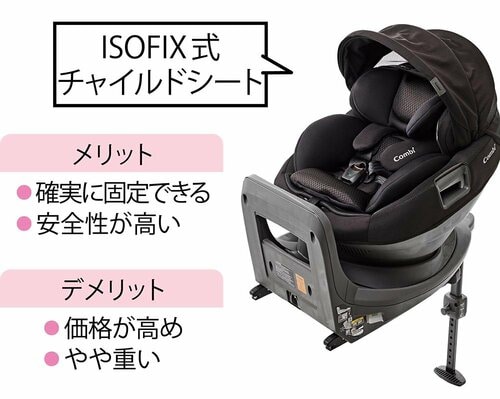 ISOFIX式チャイルドシート チャイルドシートおすすめ イメージ