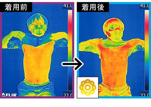ひんやり持続性：全製品中1位の実力 冷感ポロシャツおすすめ イメージ