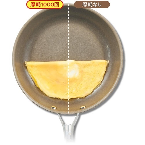 コーティング耐久性：◎+ フライパンおすすめ イメージ