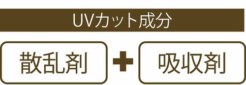 肌荒れが気になる人におすすめ イメージ