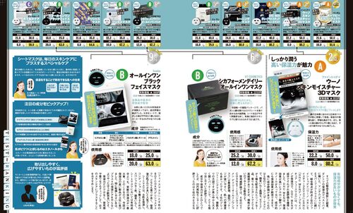 メンズ向けシートマスクをテスト メンズフェイスパックおすすめ イメージ