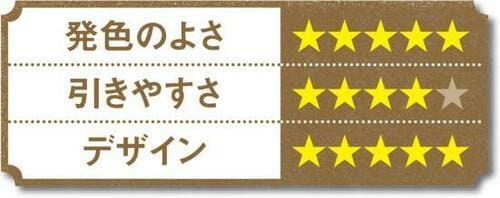 丸みあるラインでやさしい雰囲気クレヨンのようなな可愛いデザイン イメージ