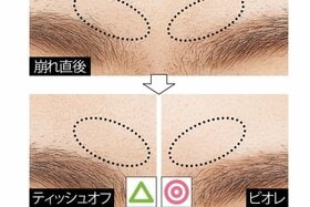 Tゾーン崩れを秒でリセット！ビオレ「マット肌持続シート」が優秀でした