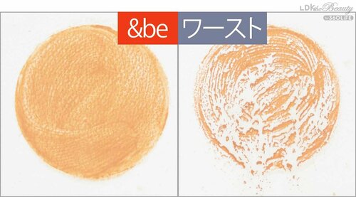 蒸気をあてても崩れない! 乾燥肌向け保湿化粧下地おすすめ イメージ