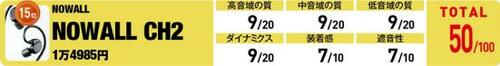 15位: パワーの低音の出方が満足いく仕上がり
