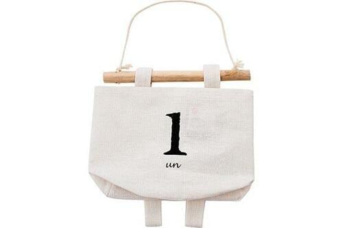 ダイソー「ウォールポケット(数字)」のイメージ