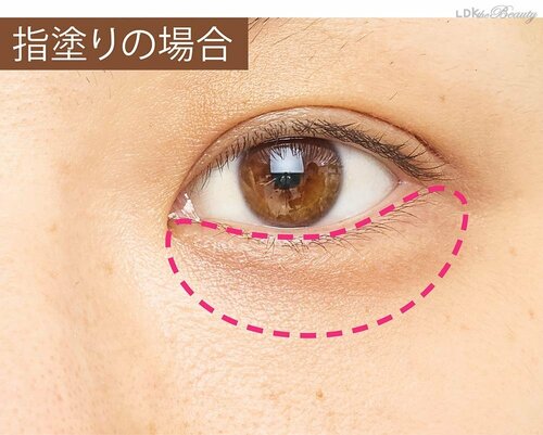 指塗りの場合 イメージ