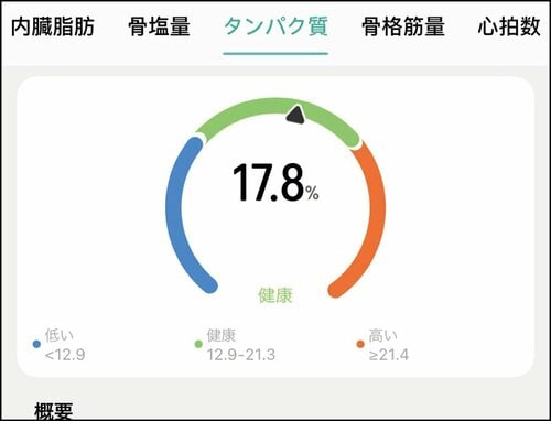 アプリのアドバイスがわかりやすい イメージ