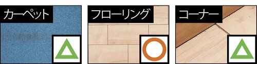 パナソニック「MC-NS10K」